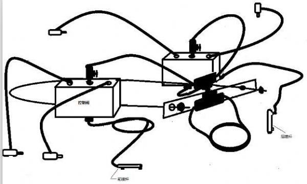 點擊查看詳細信息<br>標題：FYP13型架間自動噴霧降塵裝置 閱讀次數(shù)：6799